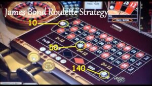 New88 roulette chiến thuật cược james bond