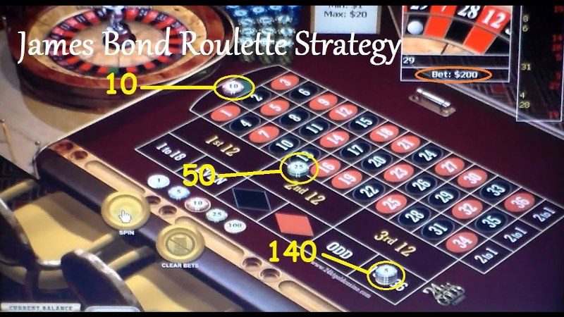 New88 chỉ dẫn chiến thuật chơi Roulette cược james bond